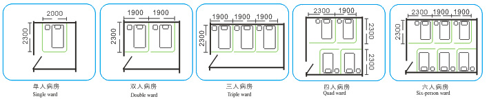 隔帘设计方案