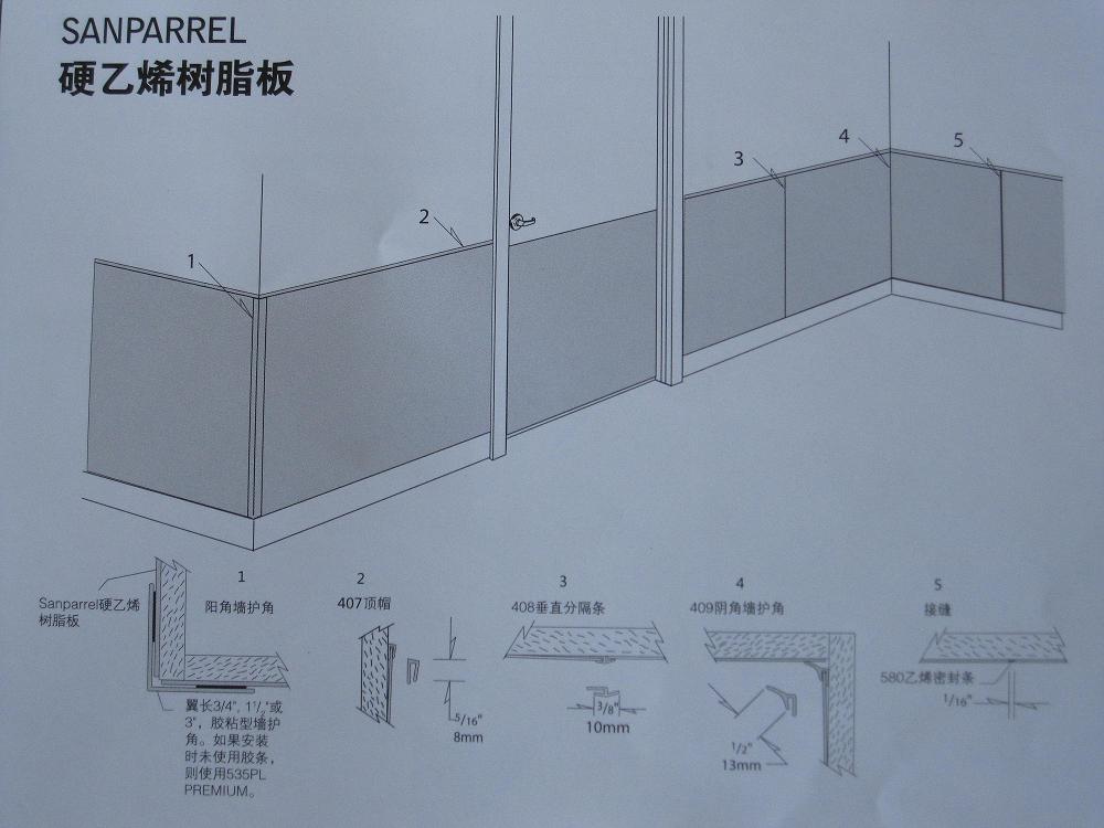 PVC 墙板示意图