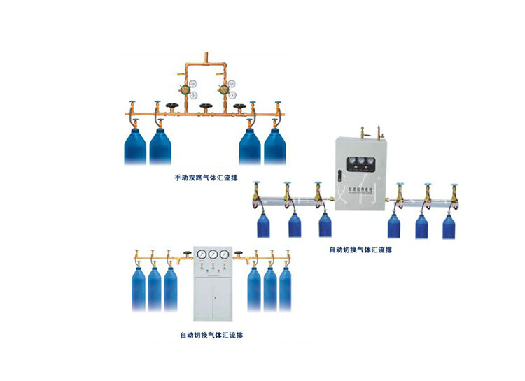 医用气体动态系统